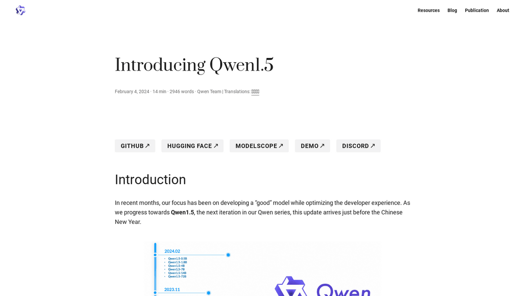 qwenlm.github.io