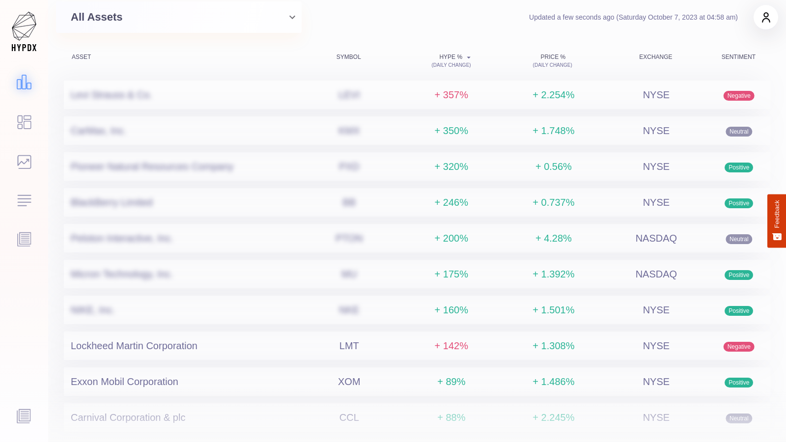 app.hypeindex.com