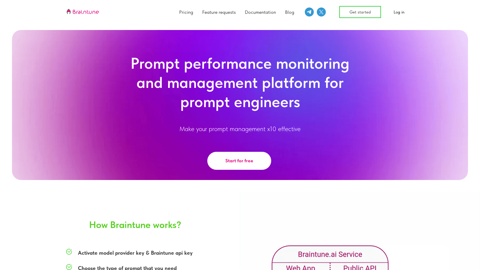 braintune.ai