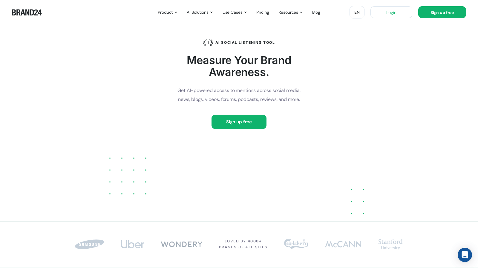 brand24.com