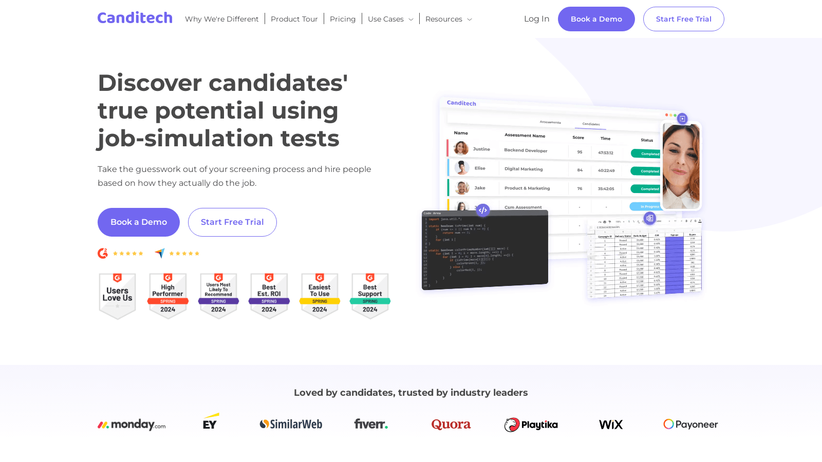 canditech.io