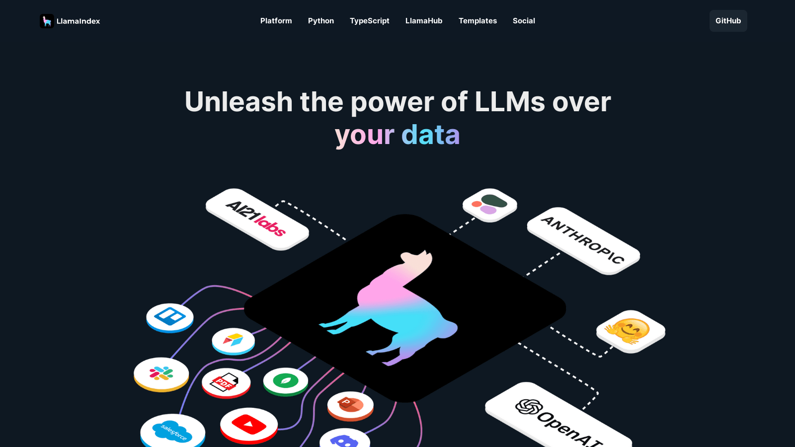 llamaindex.ai