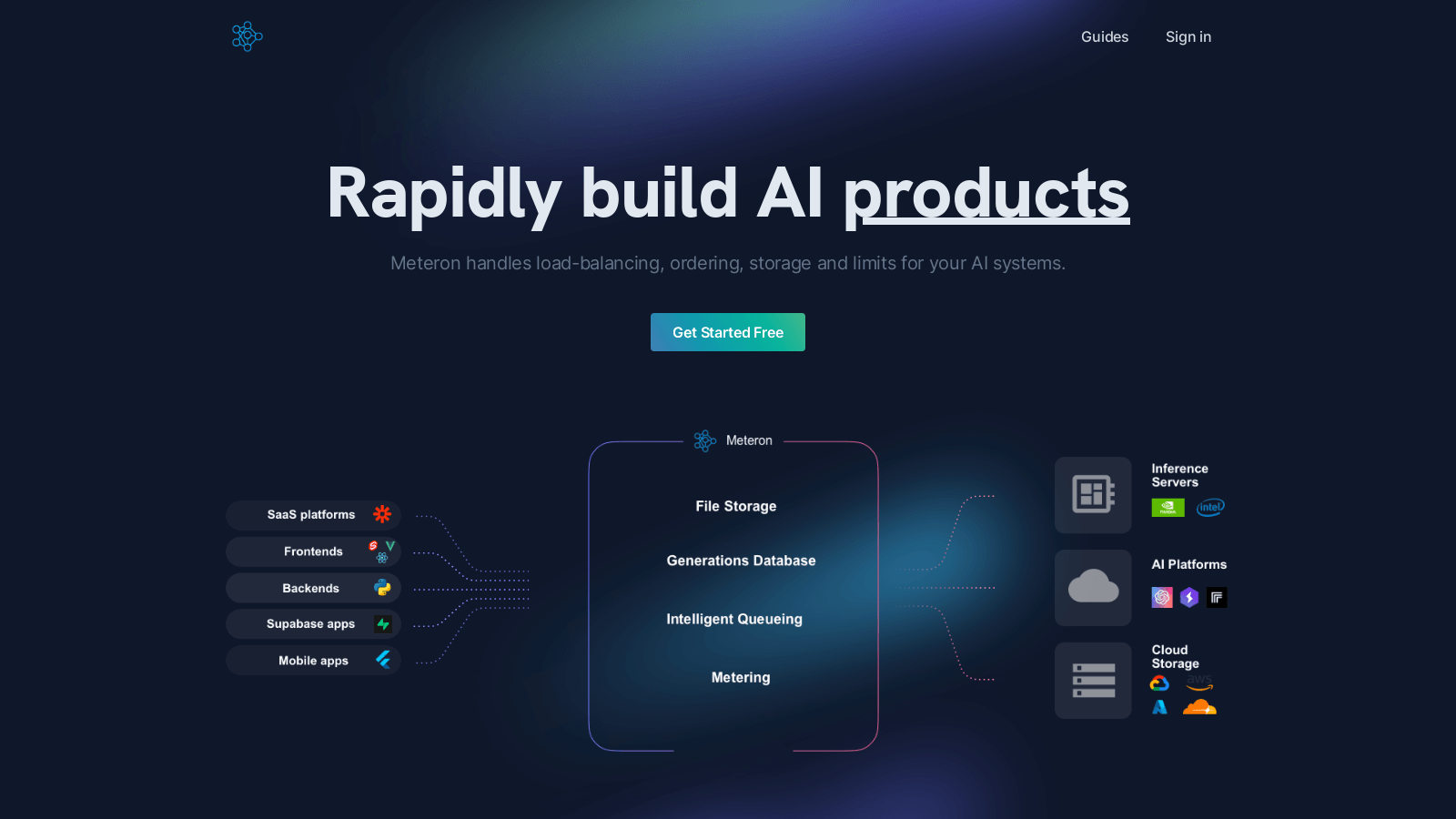 meteron.ai